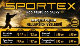 Pruty na dalek� hody SPORTEX l�maly rekordy: Bra�ovi chyb�lo jen 30 cm