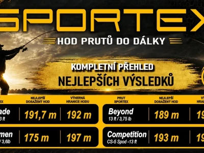 Pruty na dalek� hody SPORTEX l�maly rekordy: Bra�ovi chyb�lo jen 30 cm