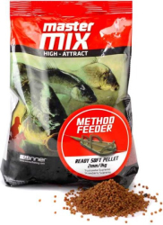 Method Feeder Ready Soft Pellet 2mm / 1kg, mkk pelety