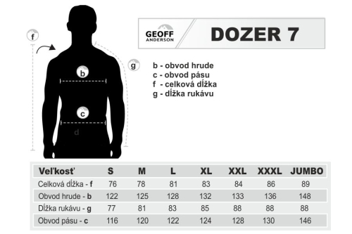 Geoff Anderson Dozer 7 velikostn� tabulka