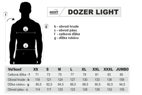 Geoff Anderson Dozer Light velikostn� tabulka