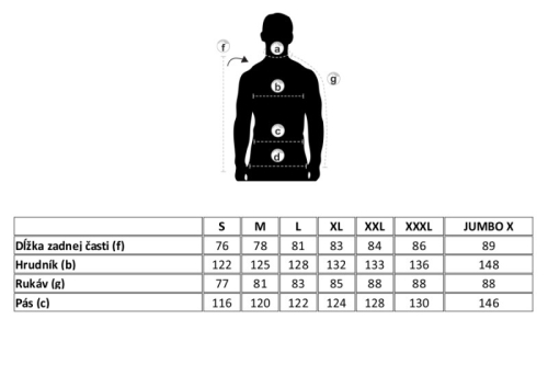 Bunda Geoff Anderson Dozer 6 mask��