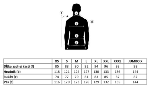 Bunda Geoff Anderson Dozer Rough
