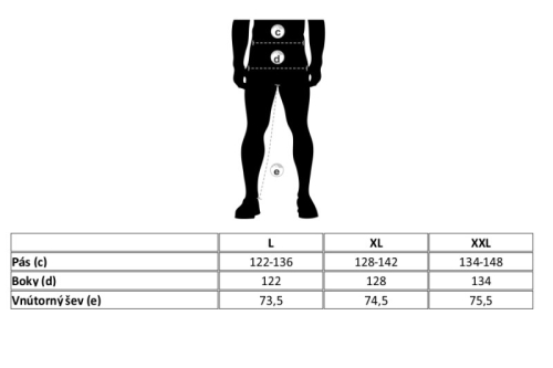 Kalhoty Geoff Anderson Urus Rough zkr�cen� d�lka